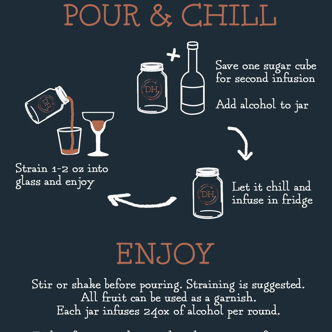 Add Whiskey, Don't Ask Dirty Habit Cocktail Mix